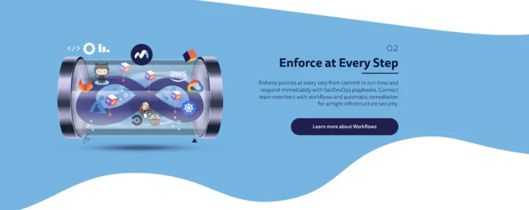 Cloud-Native Startup