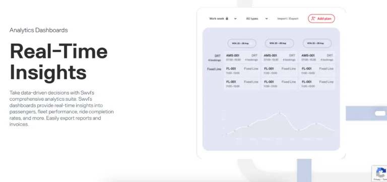 Tech Mobility Startup